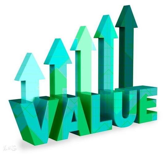 质量成本:关于价值链分析法在企业成本管理中应用